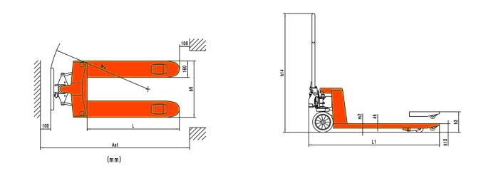 Hand Pallet Truck PKN